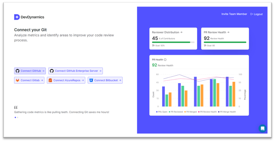 DevDynamics Connect your Git onboarding screen with Git provider options